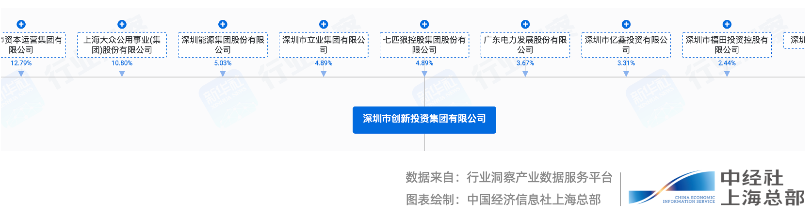 352737d8d5544a4b8b92a9145b23b0e6.png 352737d8d5544a4b8b92a9145b23b0e6.png