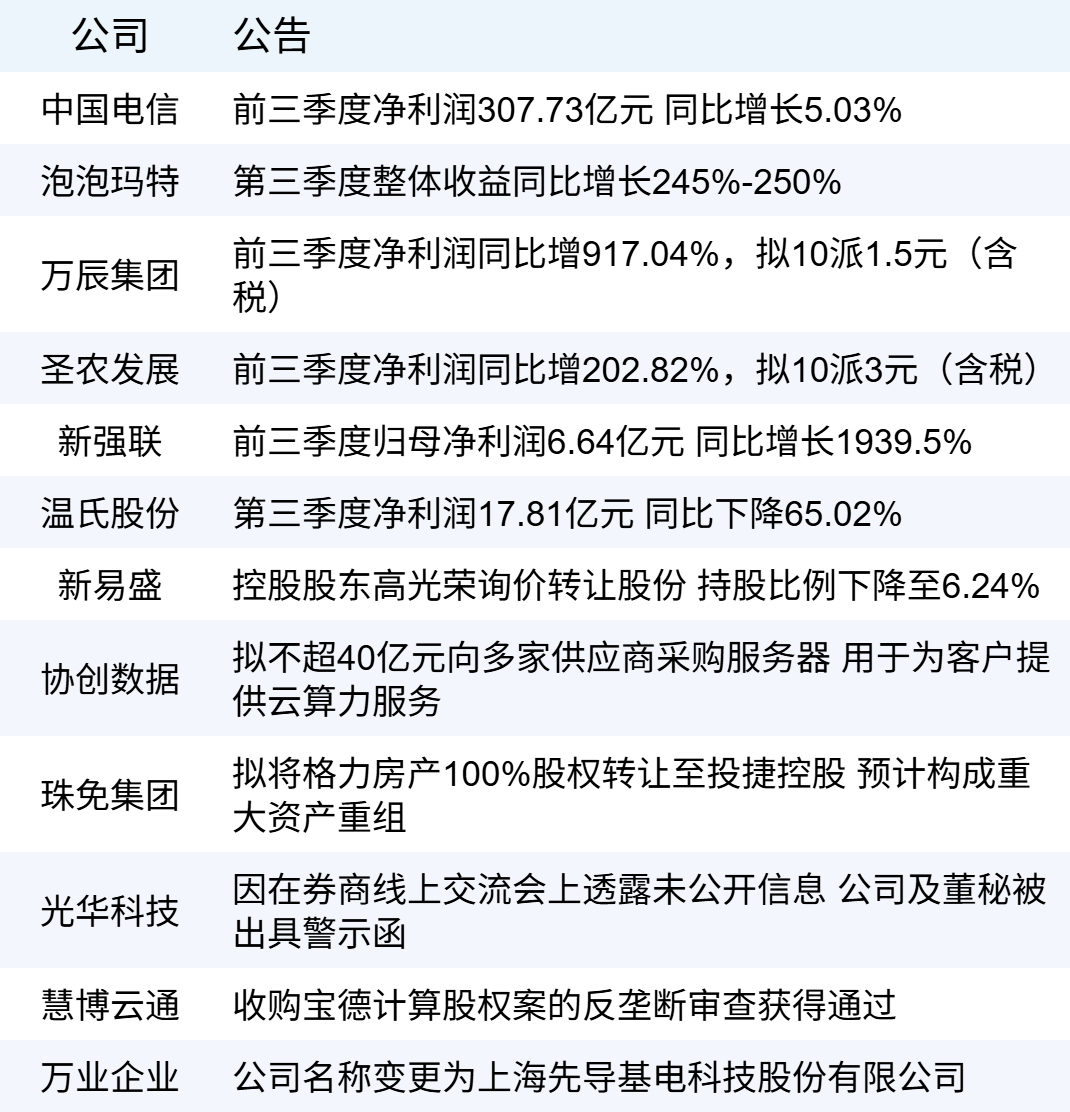 xhcj_hangqing_cropper_20251022_060628.jpg xhcj_hangqing_cropper_20251022_060628.jpg