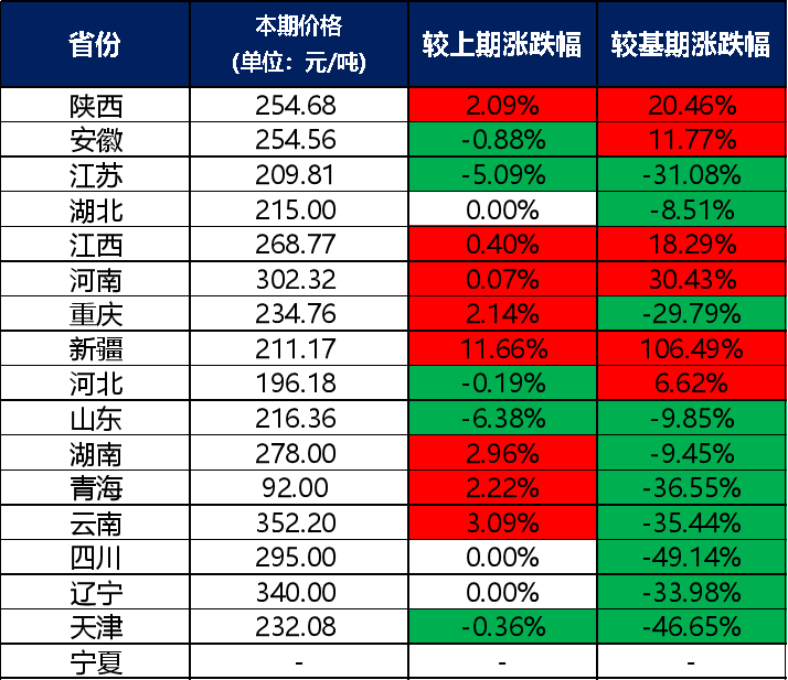 图片2.png 78089a97ebe34868a8e4e0bf8242dc37.png