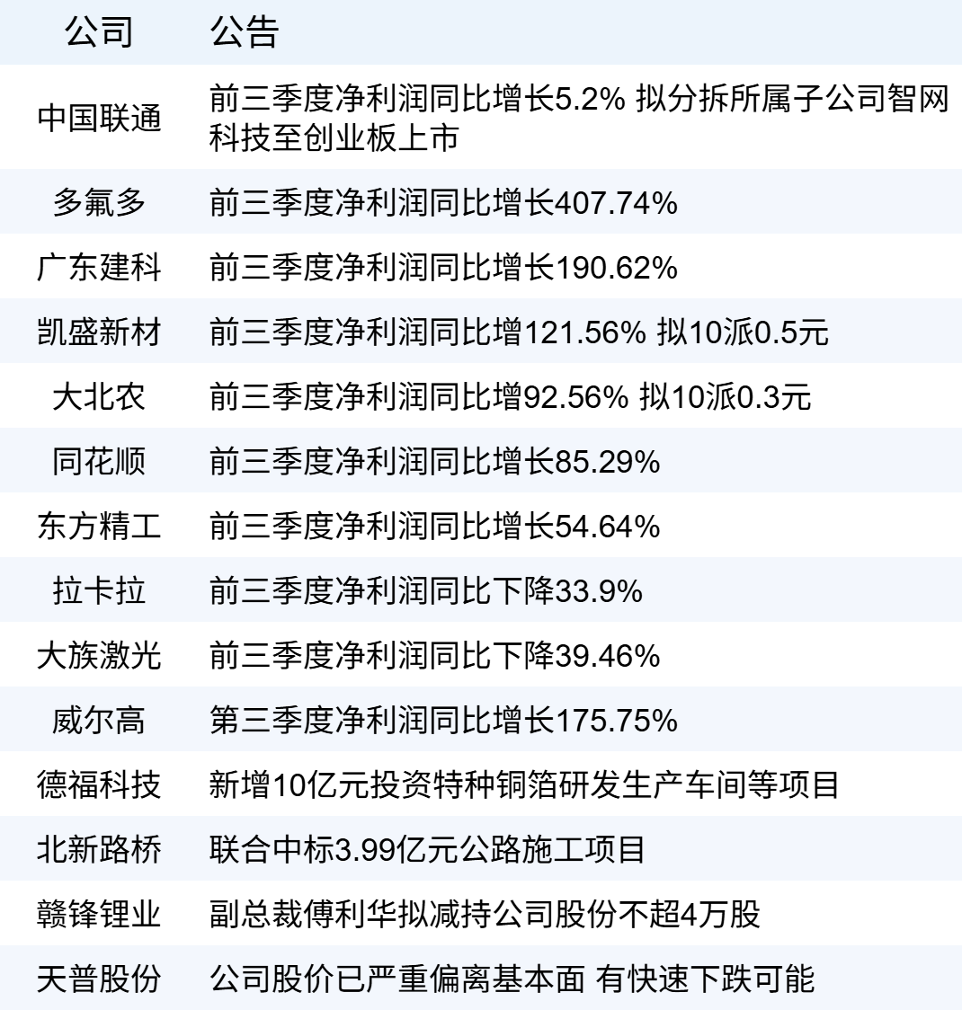 xhcj_hangqing_cropper_20251023_061136.jpg