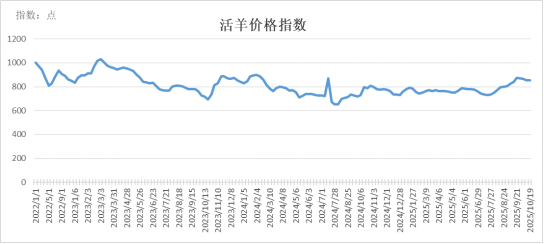 d7e974a6afab40738de90c81fde0c6a9.png