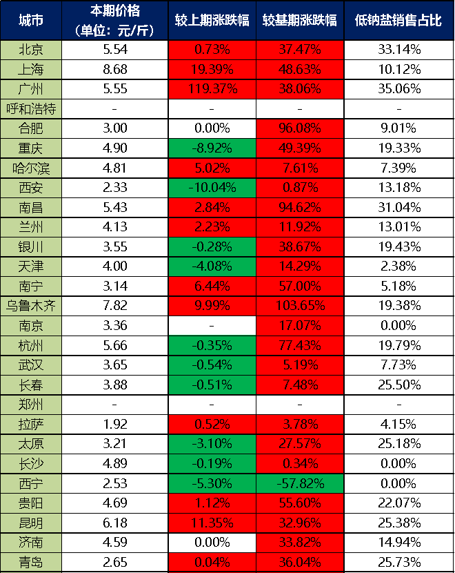 图片5.png e91517d5530f49bda19b97b0ddd231fa.png