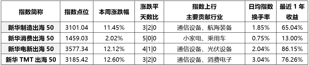 8232d2cdc5fd4fbd9fd4a02c2b0ca593.png 8232d2cdc5fd4fbd9fd4a02c2b0ca593.png