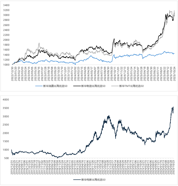 9688c436794b4aef90292eab550d50f1.png 9688c436794b4aef90292eab550d50f1.png