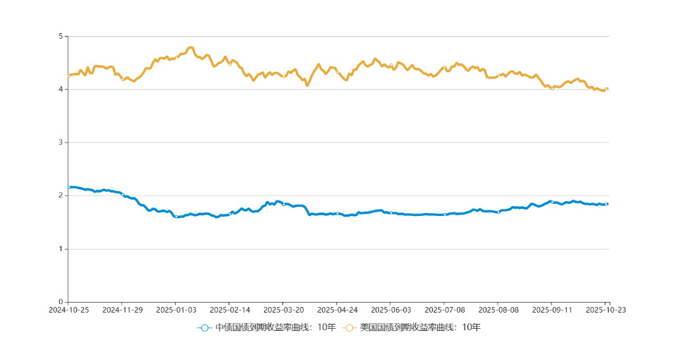 chart.jpg 2fe0a79211c94e3d91939c3abadbde67.jpeg