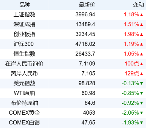 20ae10bca2f34e48b421b02f01d590c0.png 20ae10bca2f34e48b421b02f01d590c0.png