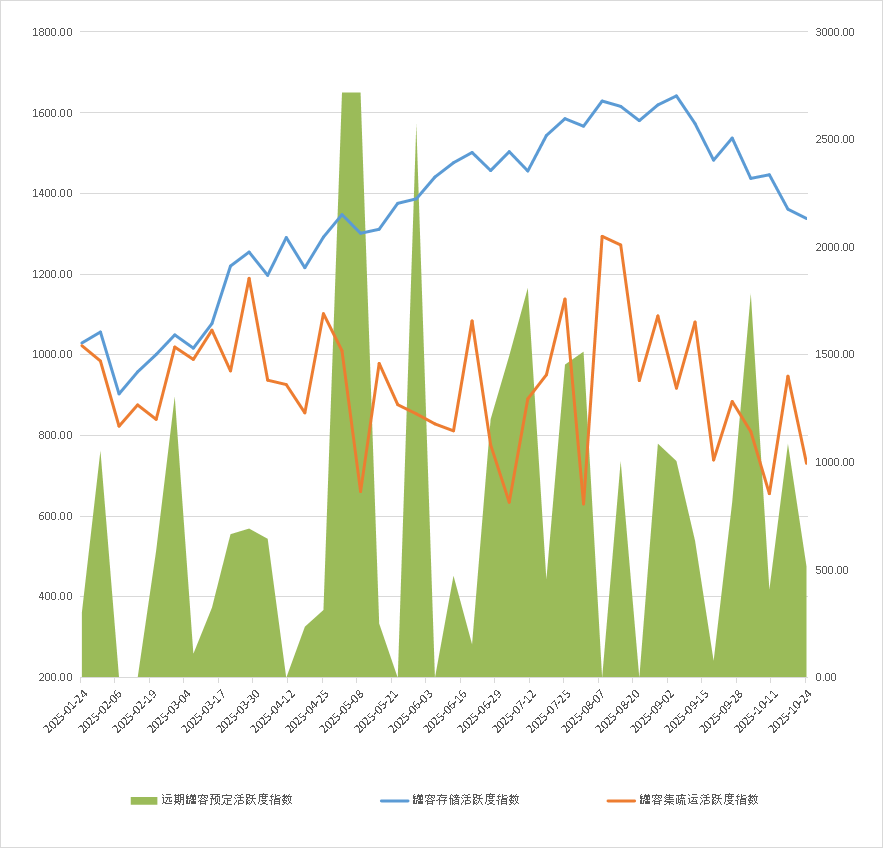 图片2.png 40386300706346c7bbd7bf766edbc748.png
