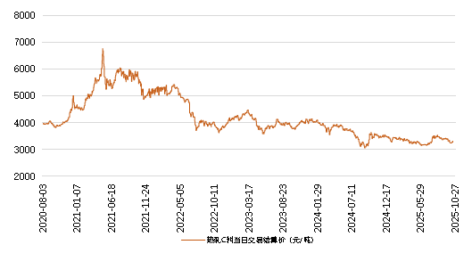 48774f617fa34dd9acae2b49ad39050e.png 48774f617fa34dd9acae2b49ad39050e.png