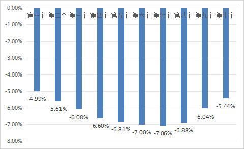 7b6ca3efd459435c8a3579fc1bf1c167.png 7b6ca3efd459435c8a3579fc1bf1c167.png