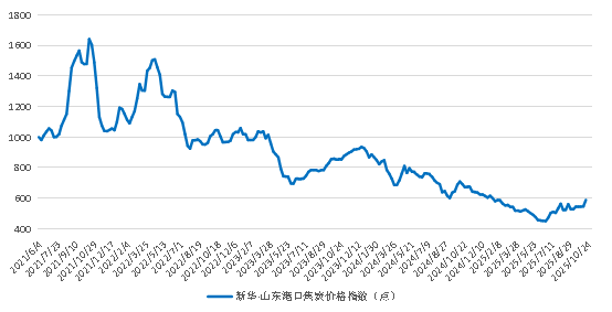 946422ae6ffb45e7a738a629a0901569.png 946422ae6ffb45e7a738a629a0901569.png