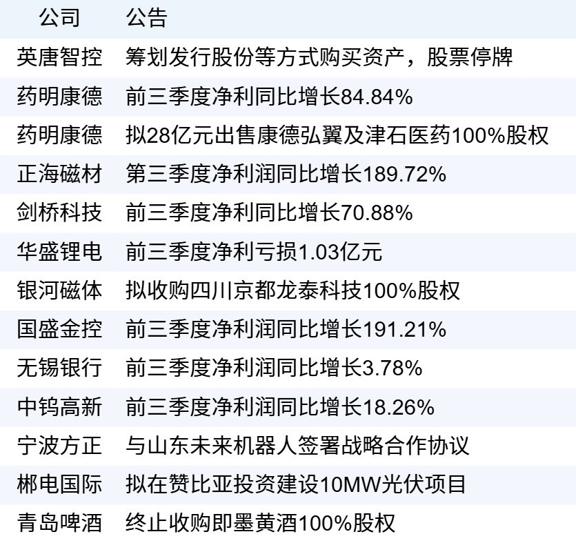 xhcj_hangqing_cropper_20251027_065741.jpg xhcj_hangqing_cropper_20251027_065741.jpg