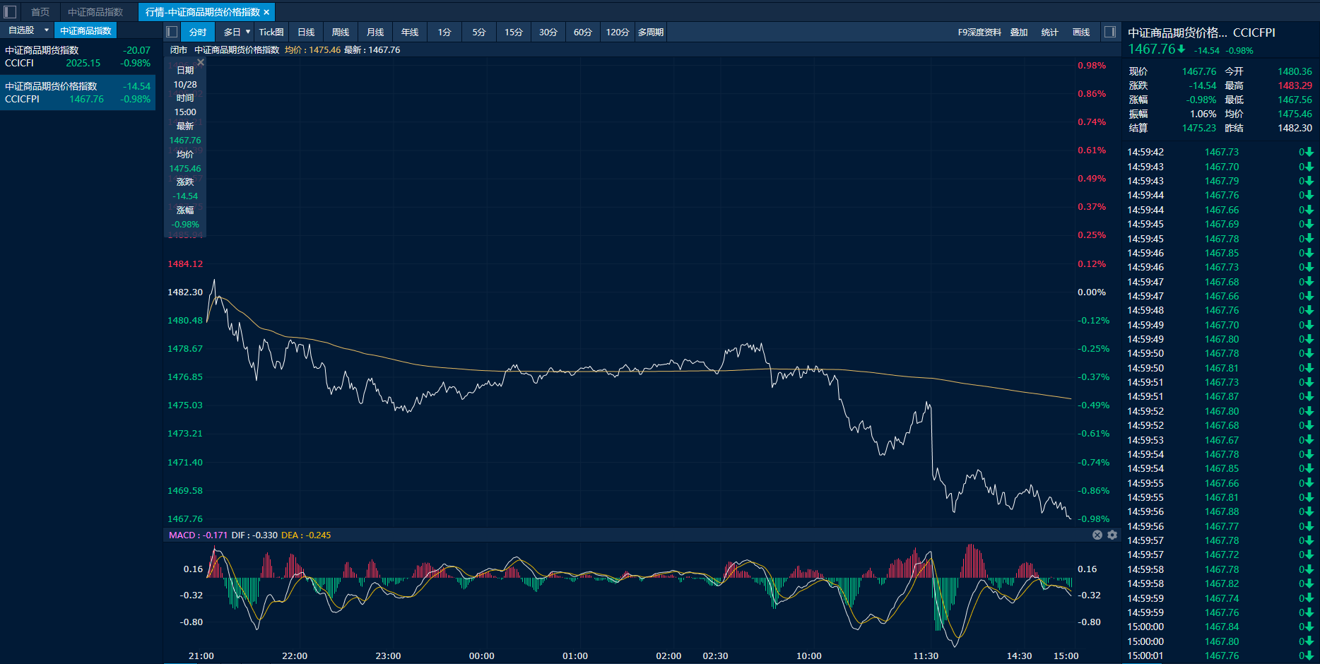 0dacbec2158a47f98dca7ae7c80bd050.png 0dacbec2158a47f98dca7ae7c80bd050.png