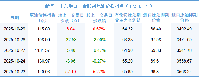 31c7a4d322ca4dae822f0db92370a023.png 31c7a4d322ca4dae822f0db92370a023.png