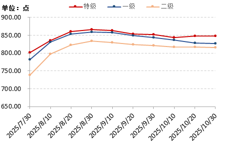 3d3c804d99c34339a0501c13a9a1be3f.png 3d3c804d99c34339a0501c13a9a1be3f.png