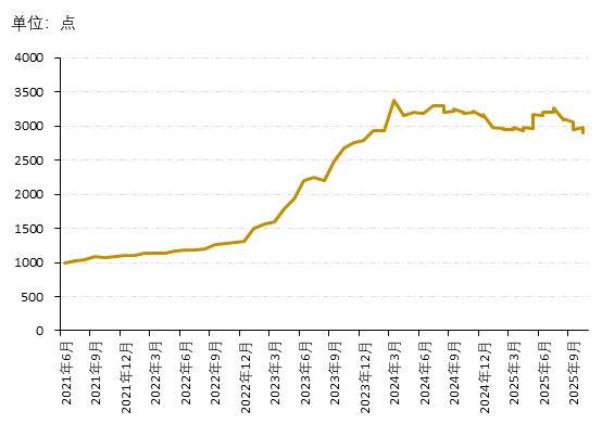 4629066dfb664c9886240963b6bef766.png 4629066dfb664c9886240963b6bef766.png