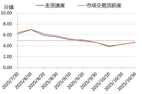 5d5e13d0b1394f518d760f3d9a662dc7.png 5d5e13d0b1394f518d760f3d9a662dc7.png