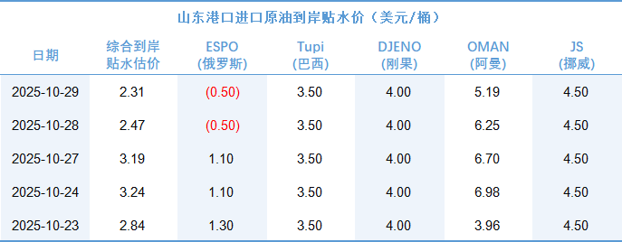 71f07dd31f1440dba41a4964cd81f90c.png 71f07dd31f1440dba41a4964cd81f90c.png