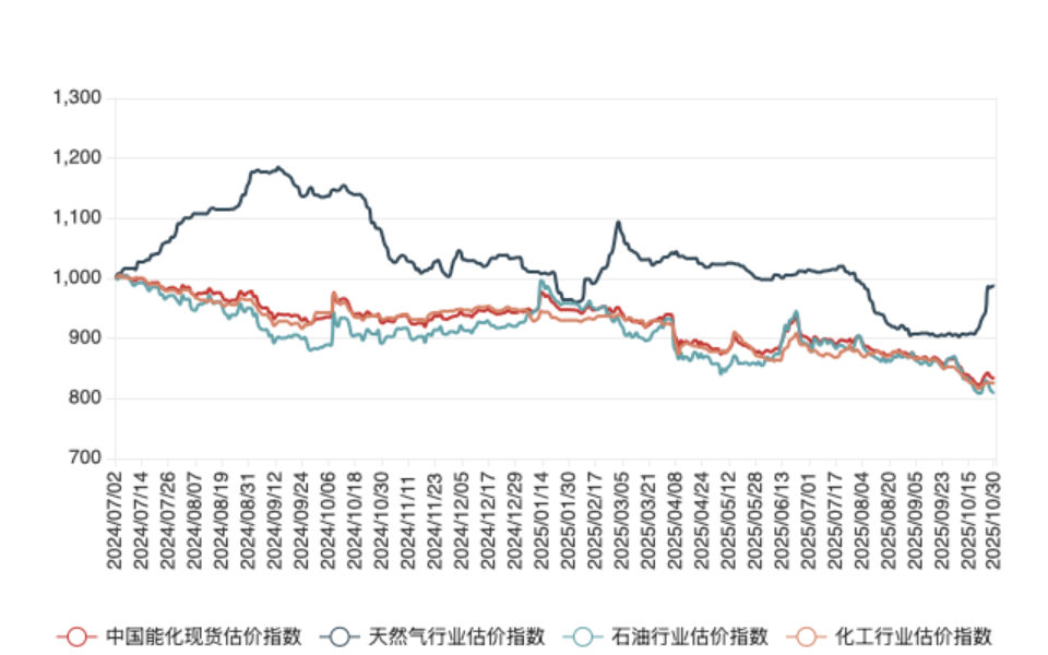 77b0a8e88eb84bd7a776bf0b7f1e48ef.png 77b0a8e88eb84bd7a776bf0b7f1e48ef.png