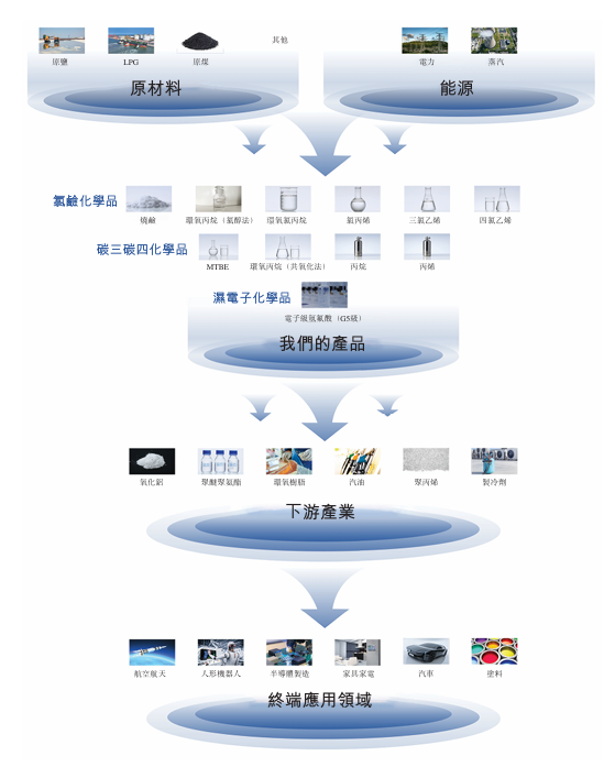 94b72243ef3044d5bc5bfbf3b34de192.png 94b72243ef3044d5bc5bfbf3b34de192.png