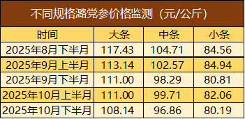 b5e040c224754feea07b8090b86ca9ae.png b5e040c224754feea07b8090b86ca9ae.png