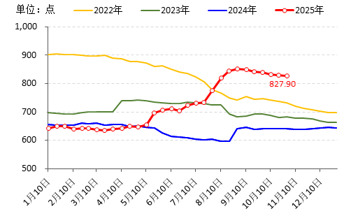 d6358e6d0f31467d878555a0c92f0bfa.png d6358e6d0f31467d878555a0c92f0bfa.png