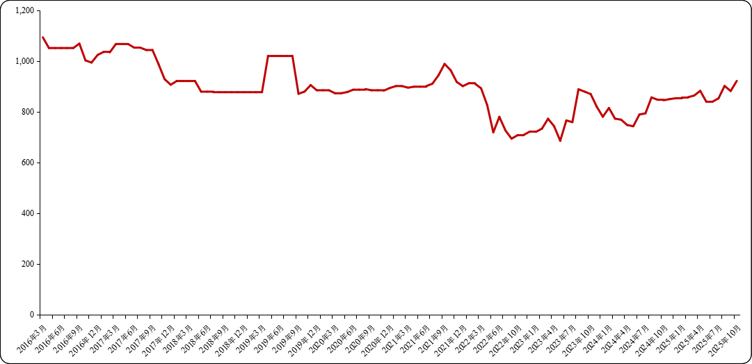 f771cf5ddbea438dab96df5eabee206a.png f771cf5ddbea438dab96df5eabee206a.png