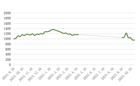 268465b275df452d95b068face9a84f9.png 268465b275df452d95b068face9a84f9.png