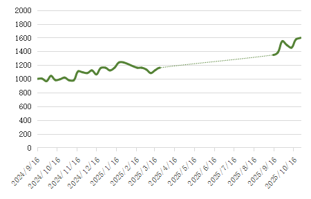 42a41b8c900443ddbc8215e6674c6f62.png 42a41b8c900443ddbc8215e6674c6f62.png