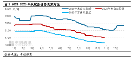 4ccf0eded34446799018948bfa451bf3.png 4ccf0eded34446799018948bfa451bf3.png