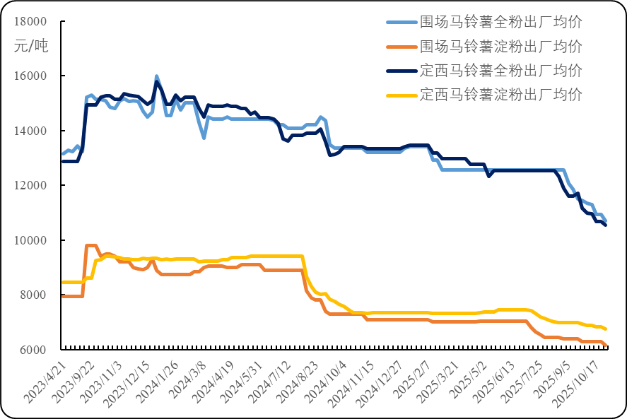 6086a1cceb1e4438a22007ece2d5db17.png 6086a1cceb1e4438a22007ece2d5db17.png