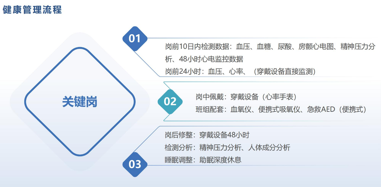 圖片 3.png d393266c9b554f1892322f7c1f2e84d5.png