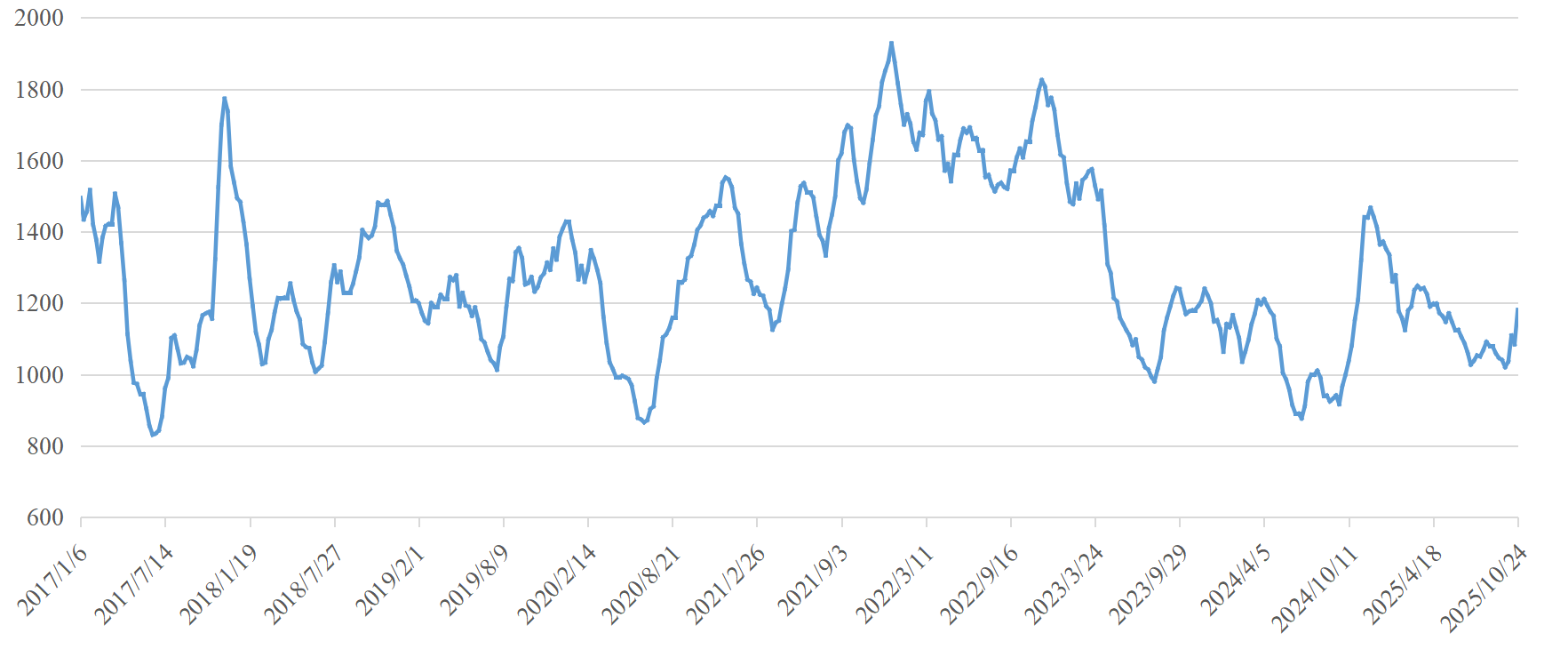 1.png edd9c8d0dbd74ee2b9c48d85ea91502e.png