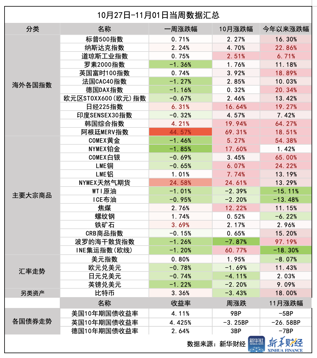 截屏2025-11-01 17.43.31.png