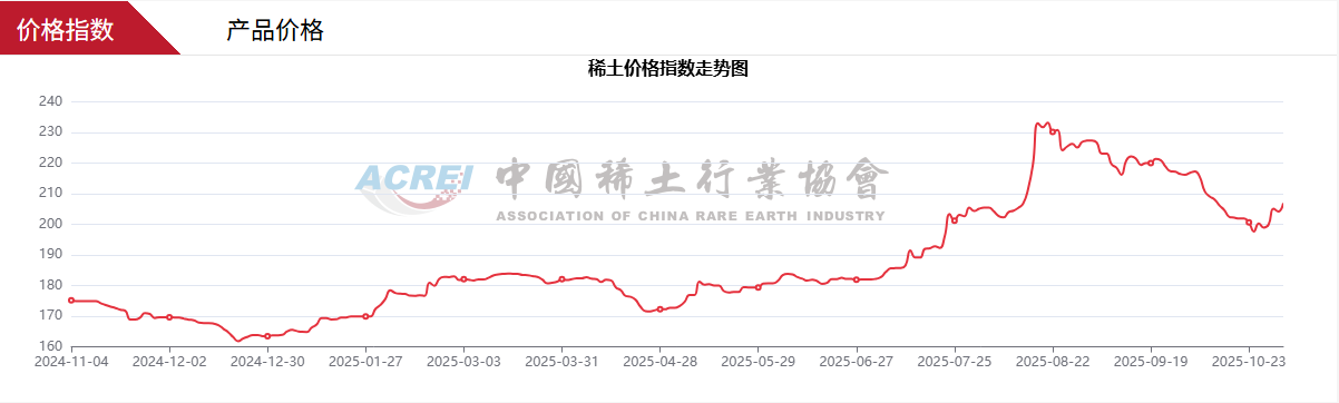 884eeb7e5f1f448287c0d8b33a0a96b9.png 884eeb7e5f1f448287c0d8b33a0a96b9.png