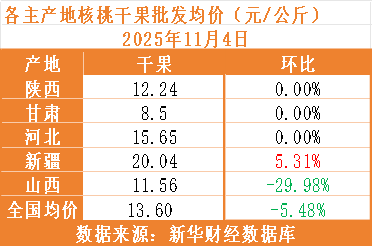 0673ea8b32784331b290f02287b88a53.png 0673ea8b32784331b290f02287b88a53.png