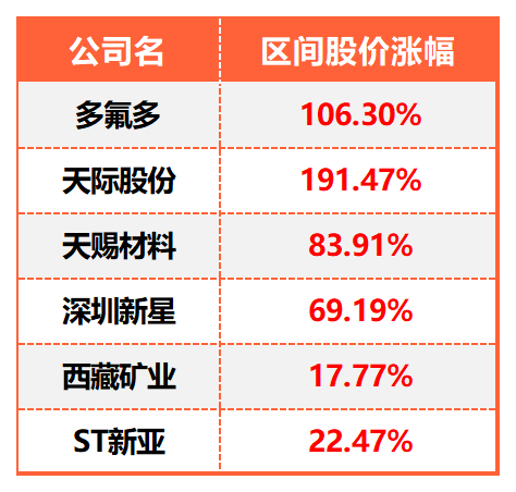 14f28168d84f4a93a8d8f9f3317c0bba.png 14f28168d84f4a93a8d8f9f3317c0bba.png