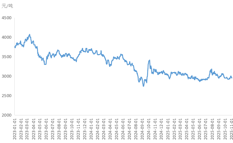 16b672d0d2d24553bded920c63d33335.png 16b672d0d2d24553bded920c63d33335.png