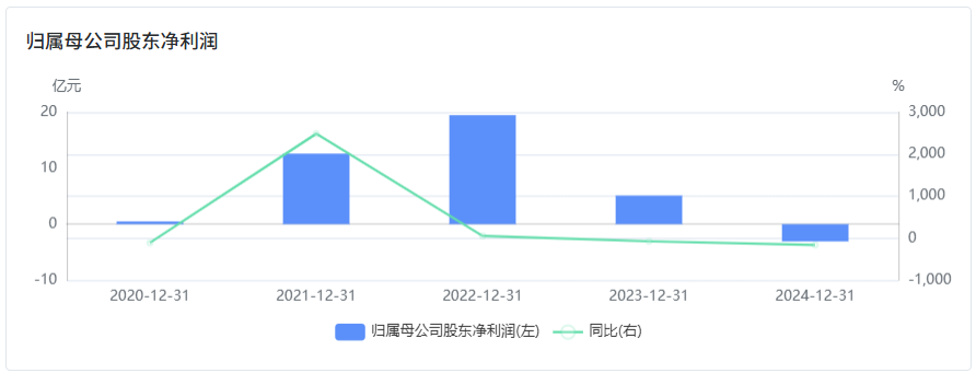 6d16c7cdcaca4a20863e020a4f9baf41.png 6d16c7cdcaca4a20863e020a4f9baf41.png