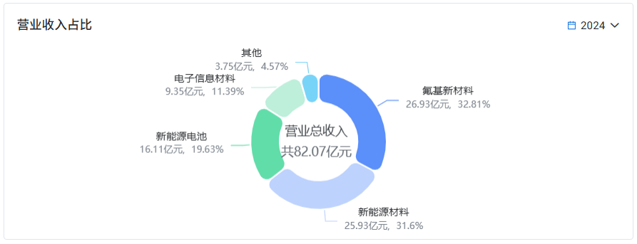 9113b38fd115423abefb0ec6dca788a4.png 9113b38fd115423abefb0ec6dca788a4.png