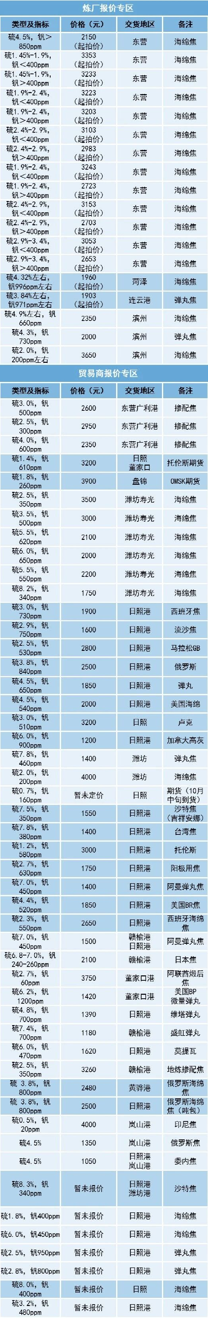 图片10.png 图片10.png