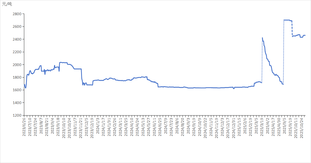 b3e6b40c8138463eb04accc990947226.png b3e6b40c8138463eb04accc990947226.png