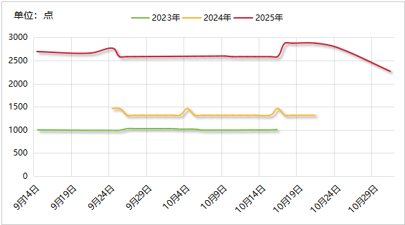 cdb772e7f10548caa317811a9ae94691.png cdb772e7f10548caa317811a9ae94691.png