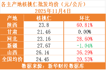 dfae60bbc94a4e46883990bfcbf2029a.png dfae60bbc94a4e46883990bfcbf2029a.png