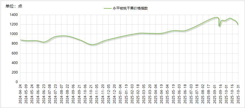 e2c4a7489ebf4f12a5f2beab9a9c7c29.png e2c4a7489ebf4f12a5f2beab9a9c7c29.png