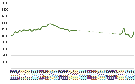 197c6fa6eb49480fbc3055e44cc64f59.png 197c6fa6eb49480fbc3055e44cc64f59.png