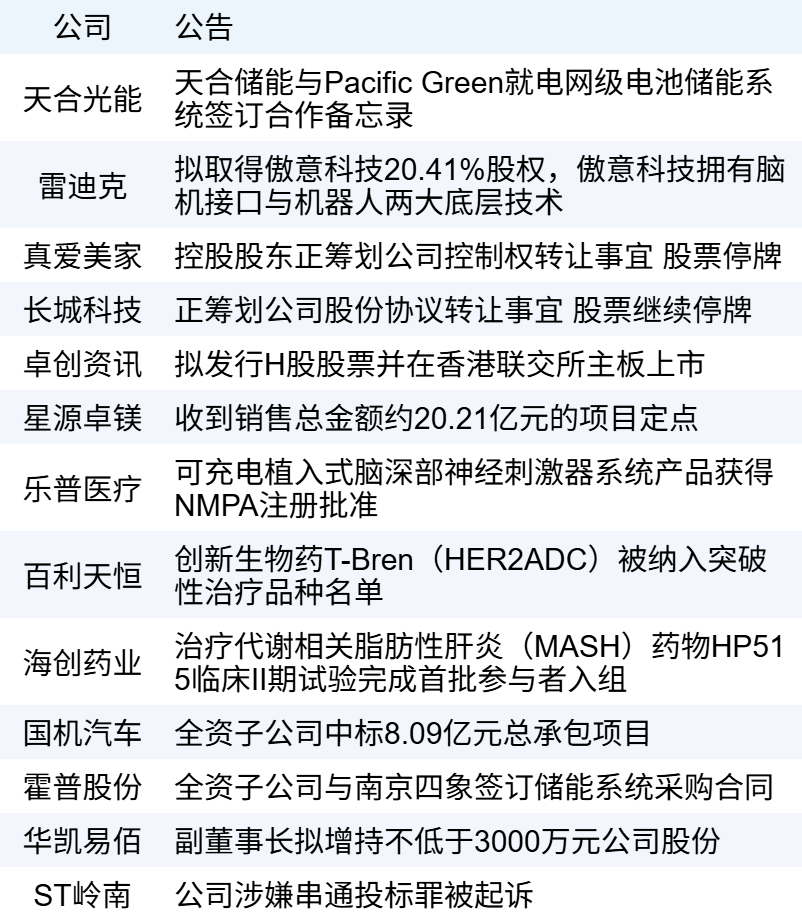 651bb31cbb6c4cbb9a819b29d344a9b5.png 651bb31cbb6c4cbb9a819b29d344a9b5.png