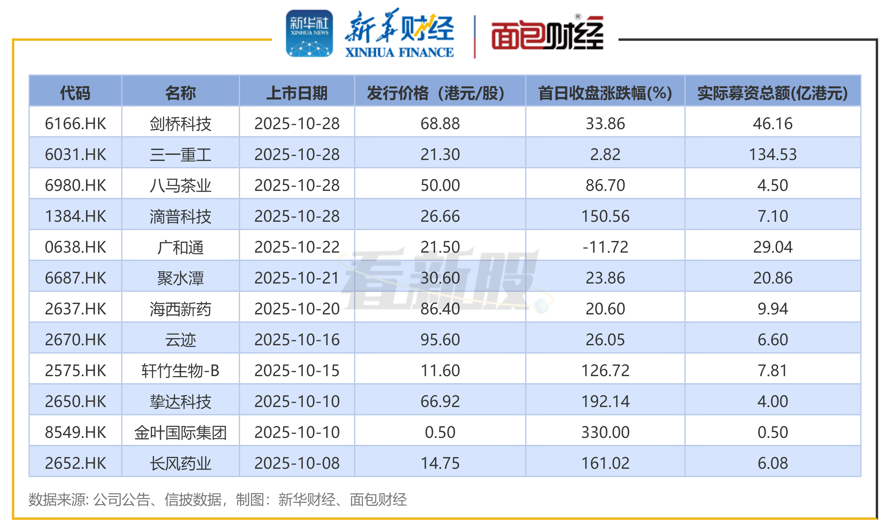 1.png ab5f4115c8e645c5af96475b217c6f7b.png