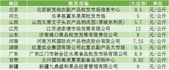 cf2d70d1945f40dfb42d0249a78ca50d.png cf2d70d1945f40dfb42d0249a78ca50d.png