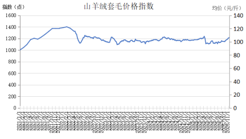 de864e0c3bd844488548c4d1f354e473.png de864e0c3bd844488548c4d1f354e473.png