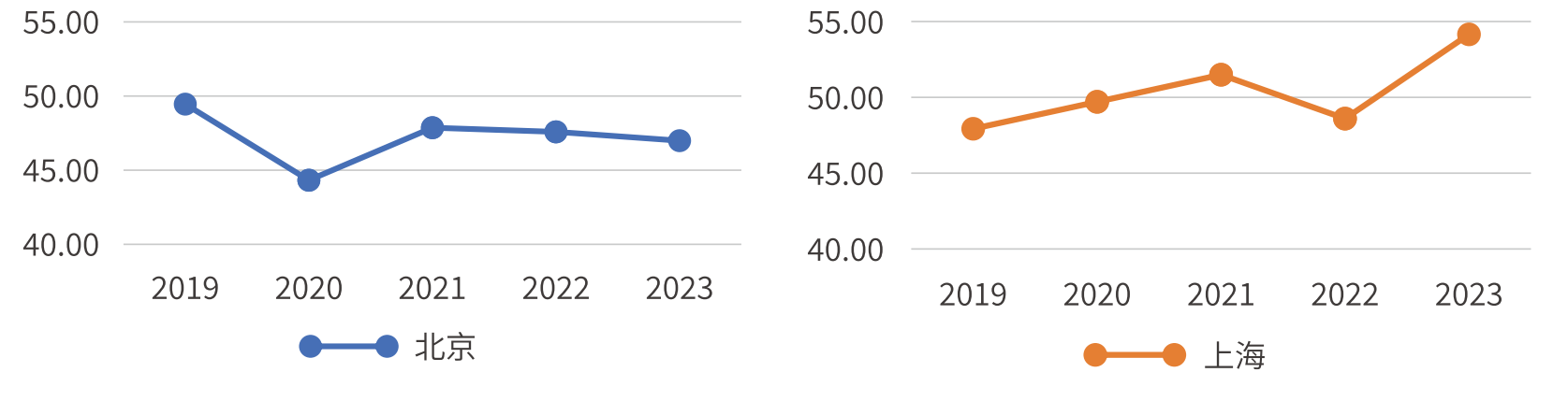 4.png 0b47479267094c6abdf103e5fa9f6544.png